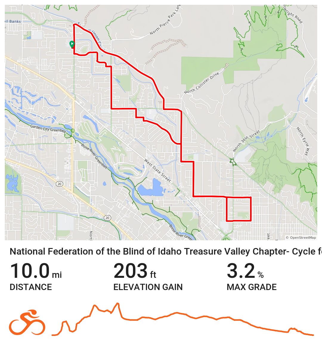 10-mile map.