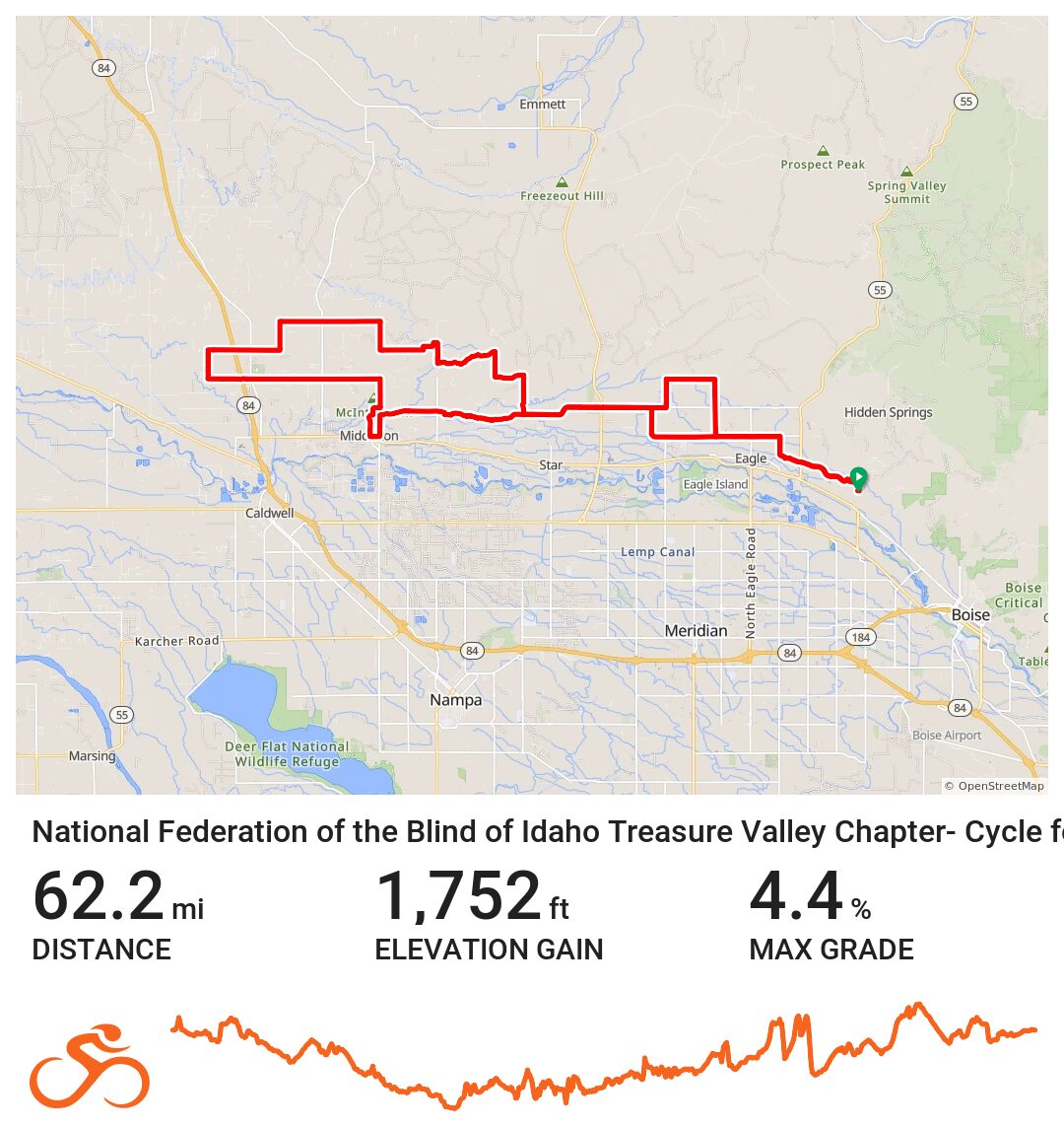 Metric century map.